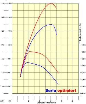 kf19tdi130cv310nm.gif